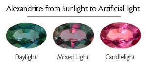 Alexandrite:Day-to-Candlelight